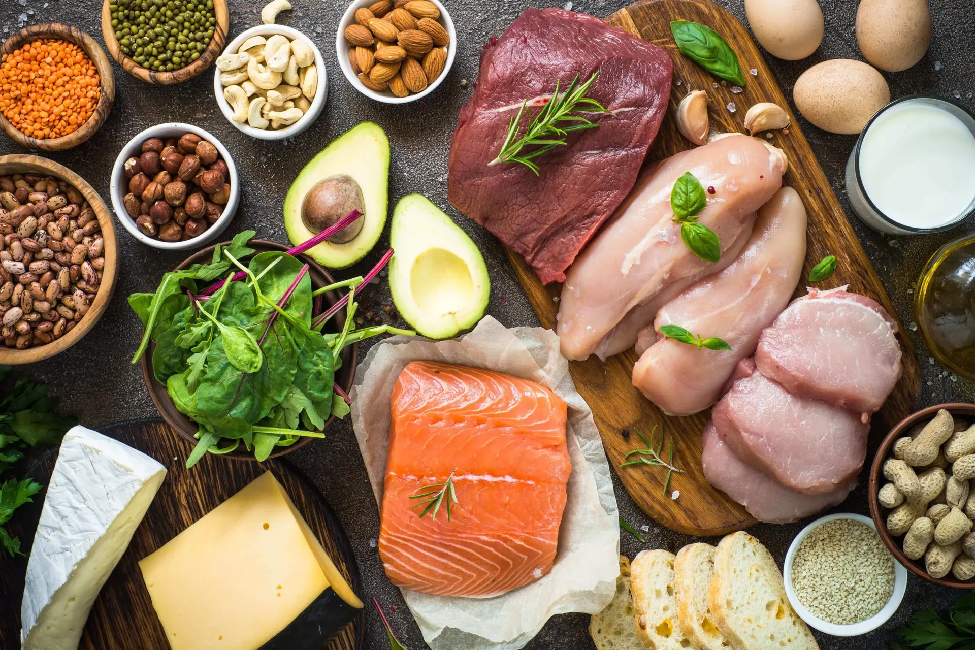 July blog 2, Best and Worst Protein Sources for IBS